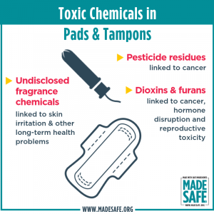 infographic tampons and pads