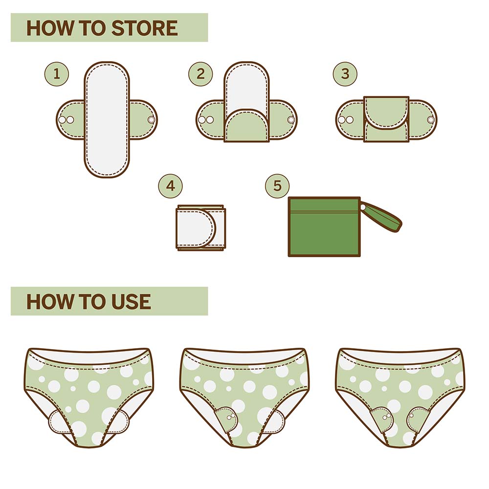 storing and using cloth pads